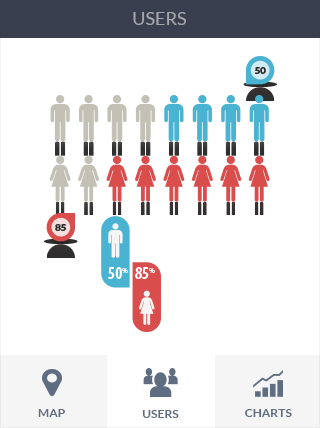 怎么去攻击一个网站与防护软件iPad版业务监控