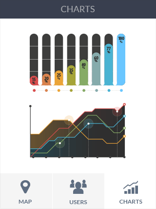 怎么去攻击一个网站与防护软件iPad版危险警报